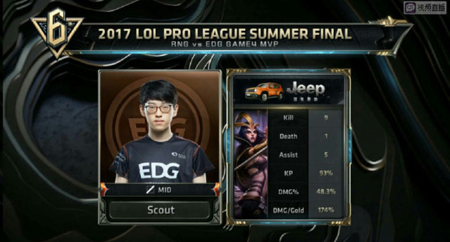 世代防守者 世代防守者