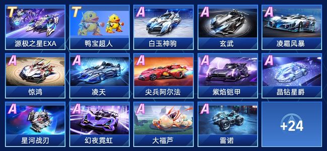 这种情形更 这种情形更