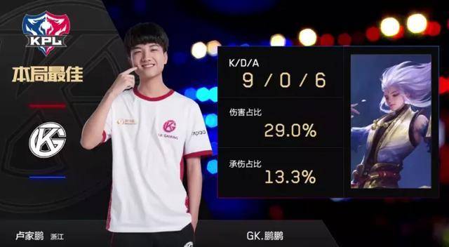 后点评时也 后点评时也